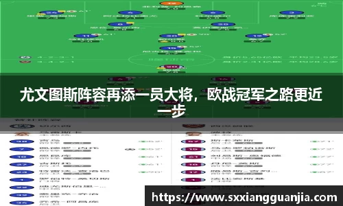 尤文图斯阵容再添一员大将，欧战冠军之路更近一步
