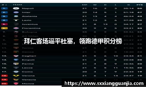 拜仁客场逼平杜塞，领跑德甲积分榜