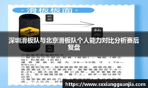 深圳滑板队与北京滑板队个人能力对比分析赛后复盘